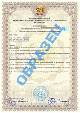 Приложение 1 Переславль-Залесский Сертификат ГОСТ РВ 0015-002